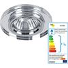 Spot-Light Faretti ad Incasso