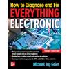 McGraw-Hill Education How to diagnose and fix everything electronic