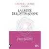 TEA La legge dell'attrazione