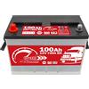 SMC Batteria Speed GR28X TRUCK 12V 100Ah 720A +SX