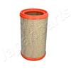 JAPANPARTS FA-0240JM Filtro Aria Alfa Romeo 147 (937) 3.2 Gta