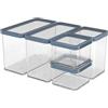 Rotho Loft - Set di 5 contenitori in plastica (PP), senza BPA, trasparenti, (32,3 x 22,3 x 16,6 cm)