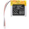 TCTK TECHTEK Batteria 650mAh compatibile con [JBL] Tune 520 BT sostituisce GSP583028