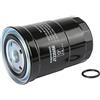 HERTH+BUSS JAKOPARTS J1335050 Filtro carburante