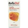 POOL PHARMA Srl Rofixdol infiammaz dolor*spray