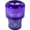 Paxanpax Filtro di ricambio per Dyson serie V11, SV14, V15, SV22