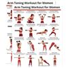 Generic Poster con esercizi con manubri, grafico da parete per allenamento per donne, poster guida per l'allenamento della forza delle braccia, fitness a casa, piano motivazionale per il fitness per