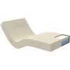 MiaSuite Materasso geriatrico singolo, 90x200, in Memoryfoam, Alto 16 cm - Sfoderabile, Rivestimento Sanitario Impermeabile e Lavabile