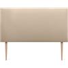 DHOME Testiera Imbottita Liscia in Similpelle Altezza 70CM Spessore 4cm e 8cm per Parete Acustica Testate Letto Pannello Fonoassorbente Camera da Letto (Similpelle Beige, 160cm, Spessore 8cm)