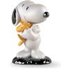 LLADRÓ Statuetta Snoopy in porcellana