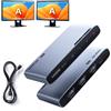 llano Splitter HDMI 2.1, splitter 1 in 2 out 8K @ 60Hz