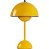 AVCXEC Lampada Da Tavolo a Fungo a Led, Lampada Da Tavolo Led Senza Fili Ricaricabile, Con 3 Modalità Di Luminosità, Dimmerabile Lampada Da Tavolo Ricaricabile, Per Camera Da Letto, Soggiorno, Ufficio