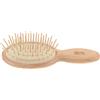 GIORGIO JANEKE Srl Spazzola SP63