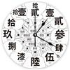 Funlucy Orologio da parete decorativo silenzioso senza ticchettio giapponese vecchio stile Kanji come MANGA rotondo moderno orologi in legno per camera da letto, soggiorno, casa, ufficio, scuola,