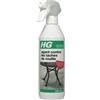 HG Agent contro le macchie di ruggine 500 ml