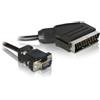 CAVO VIDEO SCART MASCHIO (OUTPUT) - VGA MASCHIO (INPUT) MT 2