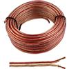 SeKi Cavo per altoparlante 2 X 0,75 mm² - Trasparente - 10 m - RCA - audio cavo - Box cavo