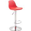 CLP Sgabello Design Kiel in Polipropilene E Similpelle I Sgabello Bar Cucina Imbottito Girevole E Regolabile, Colore:Rosso, Colore del Telaio:Cromo