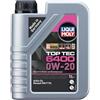 LIQUI MOLY Olio motore Top Tec 0W-20 olio 1 L Compatibilità con RENAULT KANGOO Express FW0/1 Clio V Hatchback BF Trafic III Van FG Megane IV Hatchback B9A/M/N KANGOO/GRAND KANGOO KW0/1 Kadjar HA, HL