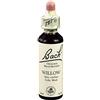 Schwabe Pharma Italia Willow Bach Orig 20 Ml