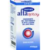 POLIFARMA BENESSERE Srl Aftaspray emoform 15 ml