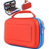 Orzly Custodia per Nintendo Switch/Switch OLED - Animal Crossing a tema Nintendo Switch case con accessori e spazio per schede videogiochi - Custodia protettiva da viaggio (verde/bianco)