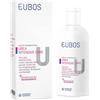 Eubos 10% UREA Body Lotion per pelli secche - compatibilità cutanea co