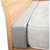 UWOBTN Letto Gap Filler Cuscino, Materasso Gap Foam Filler,Connettore per Letto Doppio/Materasso, Cuscino Testiera Lungo ，Chiudere Lo Spazio tra Materasso e Testiera o Parete(#2,160x20x20cm/63x8x8in)