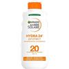 Garnier AS LAIT BRONZ FL200 PT-IT IP20