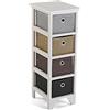 VERSA Lingbo Mobile Bagno, Mobiletto Bagno Salvaspazio, Mobiletti, Cassettiera con 4 cassetti per organizzare, Misure (A x L x l) 72 x 30 x 25 cm, Plastica e Legno, Colore Bianco