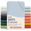 Laleni Lenzuolo Jersey 38x77 cm per Culla Ovale 2 Pezzi - Certificato OEKO-TEX - Lenzuolo per Moseskorb 100% Cotone - Lenzuolo per Lettino - Biancheria Letto Bambino Azzurro