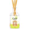Candle Street | Profumatore Zodiacale Vergine | Diffusore con Bastoncini | Fragranza Eucalipto, Tè Earl Grey e Lavanda | Lunga Durata | Made in Italy | Idea Regalo Segno di Terra (Medio)