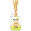 Candle Street | Profumatore Zodiacale Toro | Diffusore con Bastoncini | Fragranza Vaniglia, Sandalo e Rosa | Lunga Durata | Base Vegetale | Made in Italy | Idea Regalo Segno Terra (Medio)