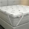 TESSILBOSIO Topper Memory Foam 160x190 Matrimoniale, Made in Italy, Carbonio - Materasso per Massimo Confort - Letto Morbido per un Sonno Profondo (Matrimoniale - Carbonio)