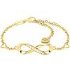 SERASAR Bracciale D'acciaio Signore 316L Acciaio Inossidabile 18 Carati Gioielli Donna Collana Ragazze Portagioie Idea Regalo Festa Della Mamma di Natale