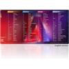 Giallobus - Tappetino scrivania - Scorciatoie da tastiera - Vinile - 90L x 40l cm - 01 - Programmi grafica/video - ENG - Tappetino mouse, sottomano tavolo pad, copri scrivania antiscivolo