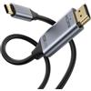 Tobfit Cavo USB C a HDMI 4K @30Hz 2m, USB C a HDMI 4K 30Hz UHD (compatibile con Thunderbolt 3) per iPhone 16/15 Pro/Pro Max, MacBook iPad/Air,iMac,Surface Book 2,Samsung S23/S22/S10/S9