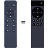 GOUYESHO Telecomando di ricambio per Naim Mu-so 2nd Generation Wireless Music System