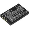 Denso CS-OPH130BL Batterie 1100mAh compatibile con [Denso] BHT500, per [Keyence] BT-1000, BT-1010, BT-1500, BT-600, BT-W70, BT-W75, per [Opticon] H-13, H13, OPH-1003, OPH-1004, OPH-1005, OPH-3000, OPH-3001
