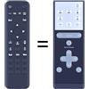 GOUYESHO Telecomando di ricambio per radio Roberts Stream 94i Stream 94i DAB