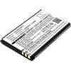 TCTK TECHTEK Batteria 1200mAh compatibile con [SpectraLink] S33, S33 DECT, DECT Handset sostituisce 84743430, BT229865