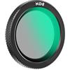 Generico Filtri ND CPL per DJI NEO 2, filtro ND a densità neutra per obiettivo fotocamera drone Filtro ND accessori drone per DJI NEO 2 (ND8)