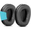TaiZiChangQin HA-NC250 - Cuscinetti di ricambio compatibili con cuffie JVC HA-NC250 HA-NC260 HA NC250 NC260 (cuscinetti in pelle proteica)