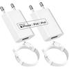 TIZEGU caricabatteria iPhone【Certificato Apple MFi】2 Pack Caricabatterie USB da Muro e 1M Cavo da Lightning a USB 5W Presa Alimentatore Ricarica Spina Compatibile con iPhone 14/13/SE/12/11/XS Max