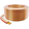 HB-Digital Cavo per altoparlanti HB-Digital 2 x 0,75mm² x 25m Conduttore interno CCA PVC Dielettrico (trasparente) Cavo per altoparlanti