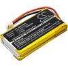 CS Cameron Sino CS-JMD110SL Batteria 1050mAh compatibile con [JBL] Flip, Flip 1 sostituisce AEC653055-2S