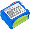 CELLONIC 1x Batteria per Altoparlante Compatibile con TDK Life On Record A73, Life On Record A73 Boombox, 6AA-HHC - (2000mAh, 7.2V)