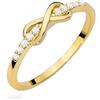 Sakrami Anello Infinity Small in Oro e Zirconi - Misura 18