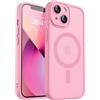 CANSHN Magnetica Cover per iPhone 13 Mini(5.4 Pollici), [Protezione Completa Della Fotocamera] Custodia Traslucida Opaca Protettiva Sottile Antiurto,Rosa