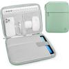 Dadanism 9-11 Pollici Tablet Borsa Imbottita per iPad (A16) 11", iPad Air 11" M4/M3, iPad Pro 11" M5/M4, iPad 10a Gen/Air 5 10,9", iPad 9/8/7a Gen 10,2", Galaxy Tab A11+ 11", Tab M11 11", Verde Matcha